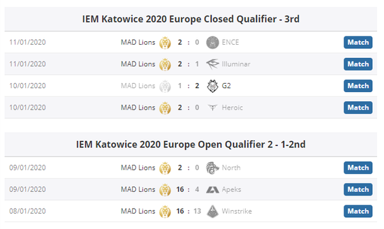 探讨瓦罗兰特地图设计的不足之处