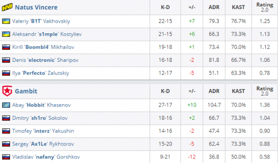 张良出装攻略2024：打造王者荣耀最强六神装及账号交易流程