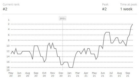 北京市推动游戏电竞行业高质量发展的新政策解读