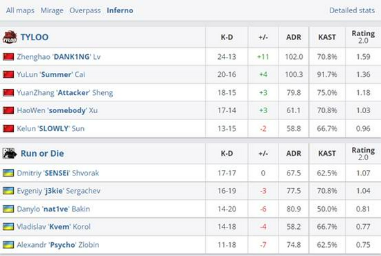 电竞战队赞助合作的长远价值分析